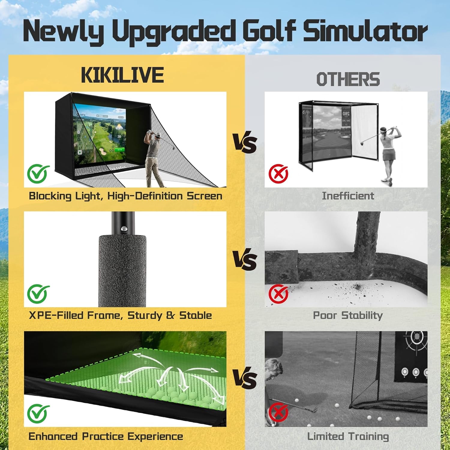 Golf Simulator Enclosure Net 10X8Ft Golf Practice Simulator with HD Impact Screen Kit & Sturdy EPE Foam-Filled Frame Golfs Cage Net with Safety Side Nets for Home Indoor Setup